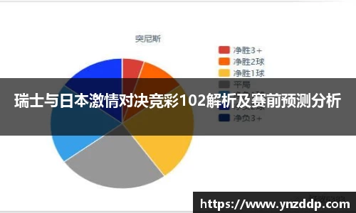 瑞士与日本激情对决竞彩102解析及赛前预测分析